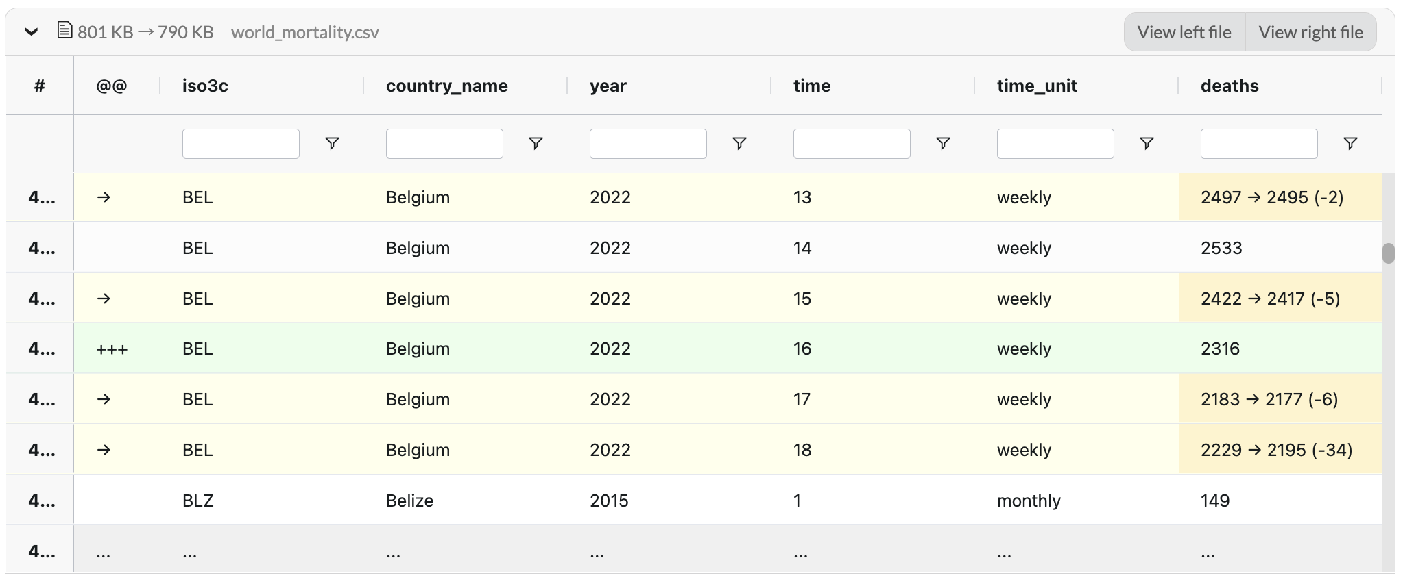 CSV Diff