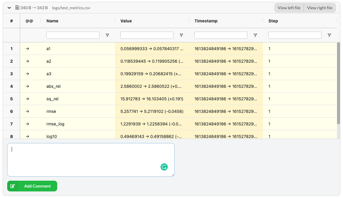 Diff comment in Pull Request view